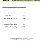 A negyedik forduló eredményei.