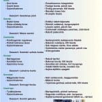Az Ételbár eheti menü ajánlata. Nagyítsa fel az olvasáshoz.