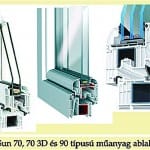 ECOSUN műanyag ablakok 70, 70 3D és 90-es legmodernebb típusai
